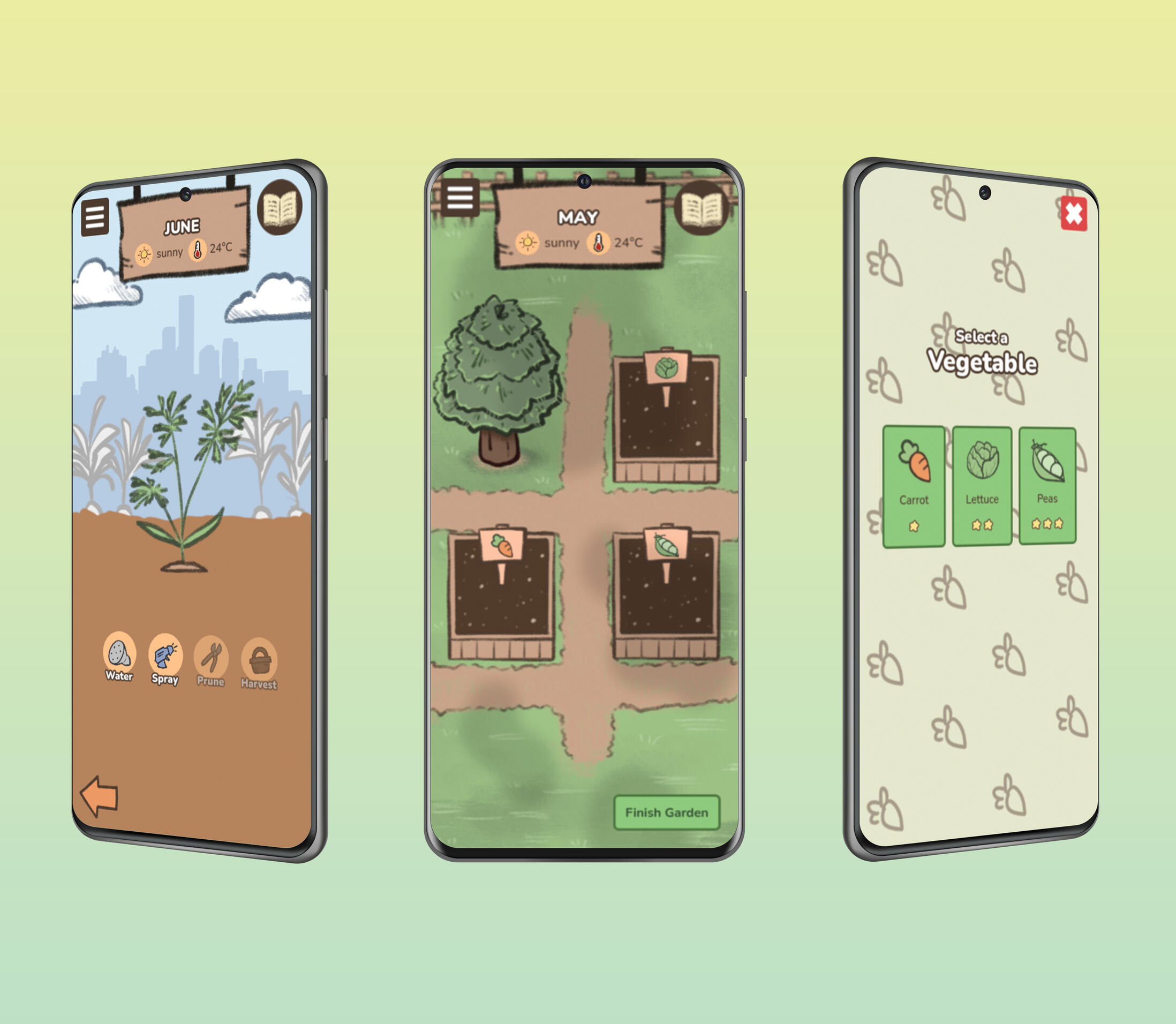 2026 - DXD Capstone: Smarty Plants