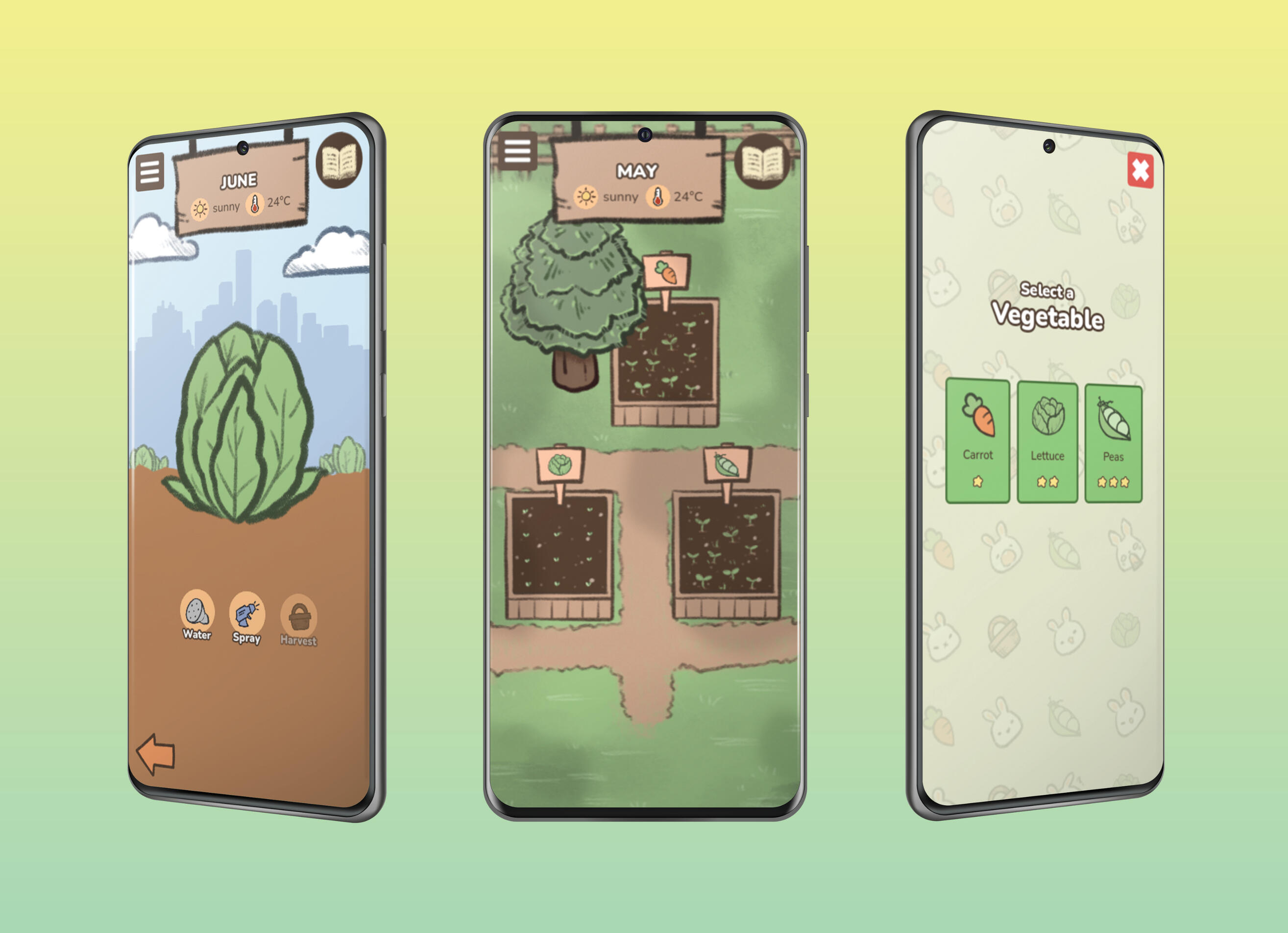 Smarty Plants
